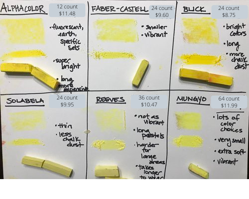 brands of chalk pastels for kids - side by side