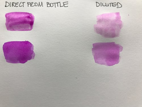 how to use liquid watercolors - direct vs diluted