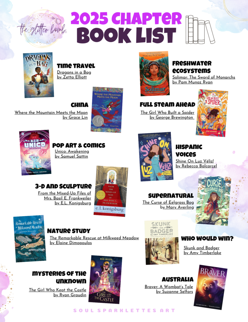 Art Projects for Chapter Books | It's Not Just About Picture Books ...